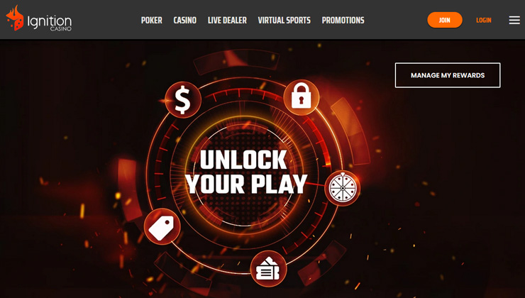 Ignition Casino Bonuses and Promotions.